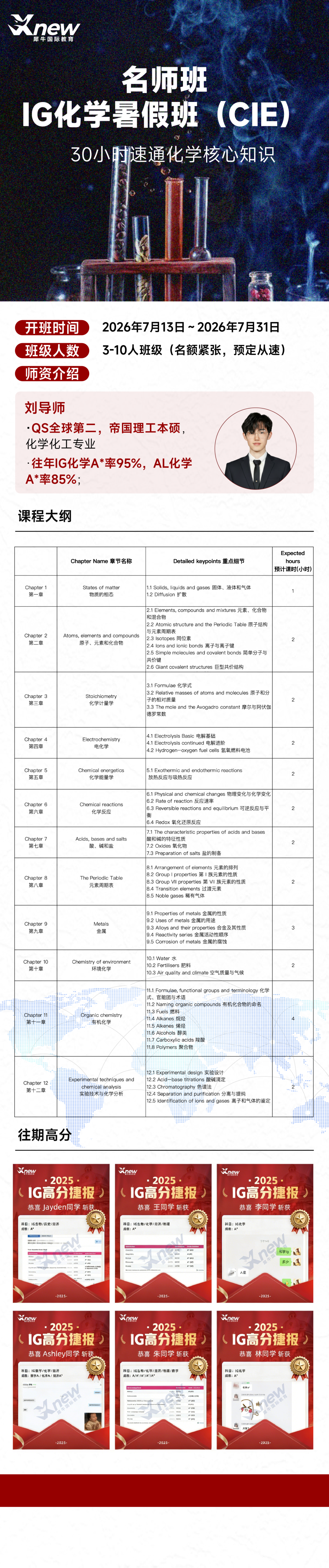 IG化学CIE真.png