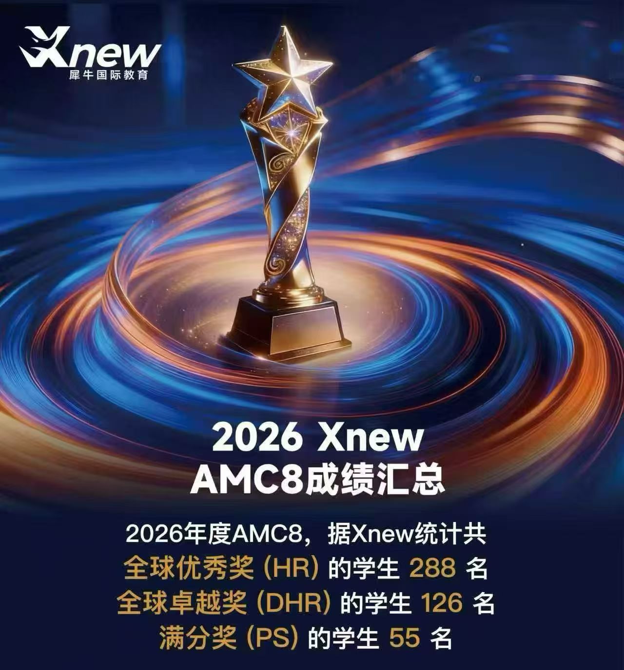 2026AMC8喜报.jpg