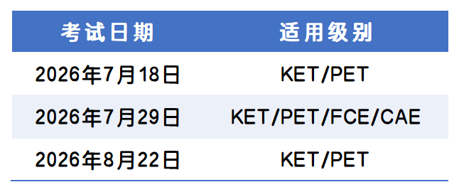 上海KETPET部分场次_table_20260617(2).png