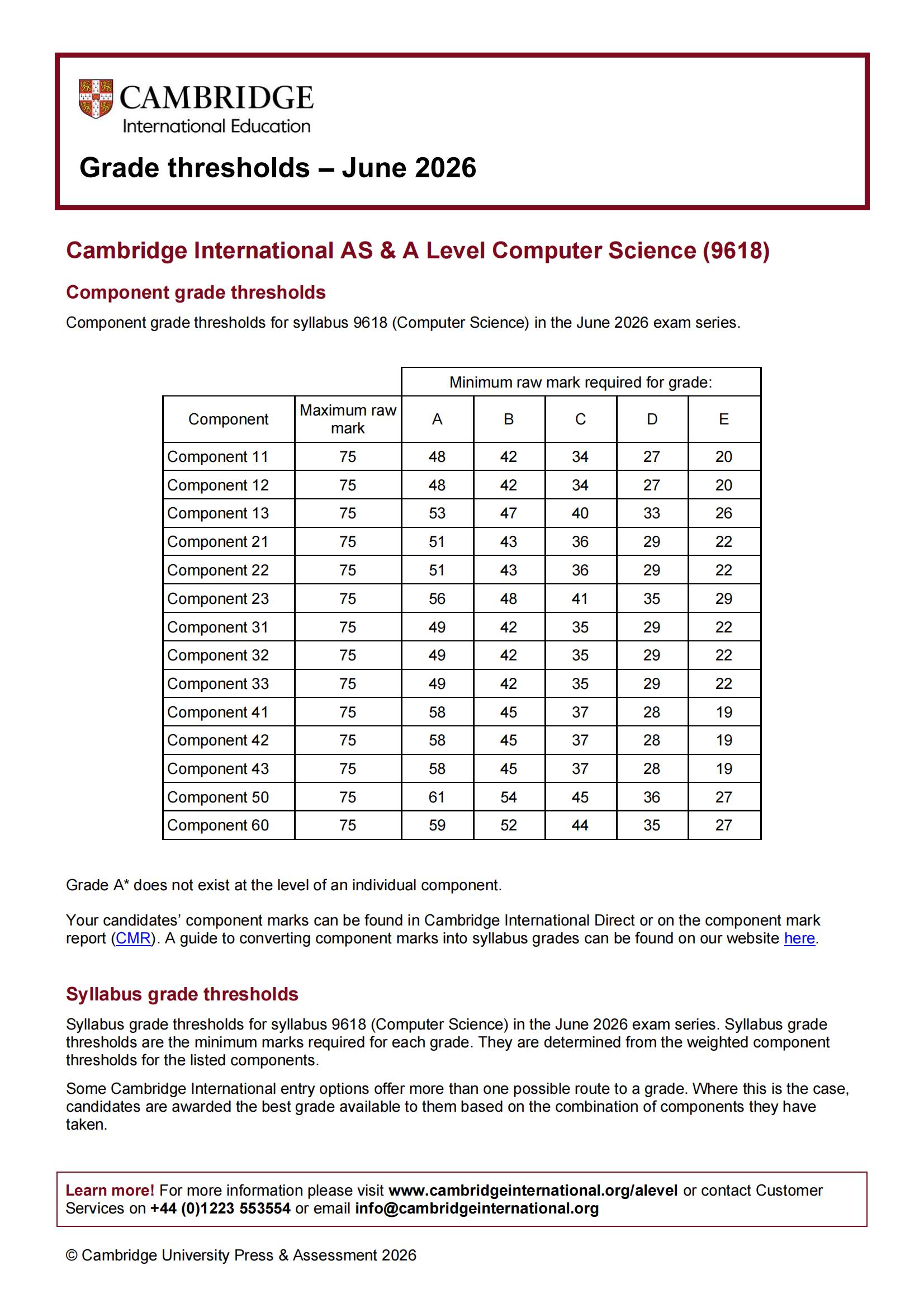 计算机科学computer-science-9618-june-2026-grade-threshold-table_00.jpg