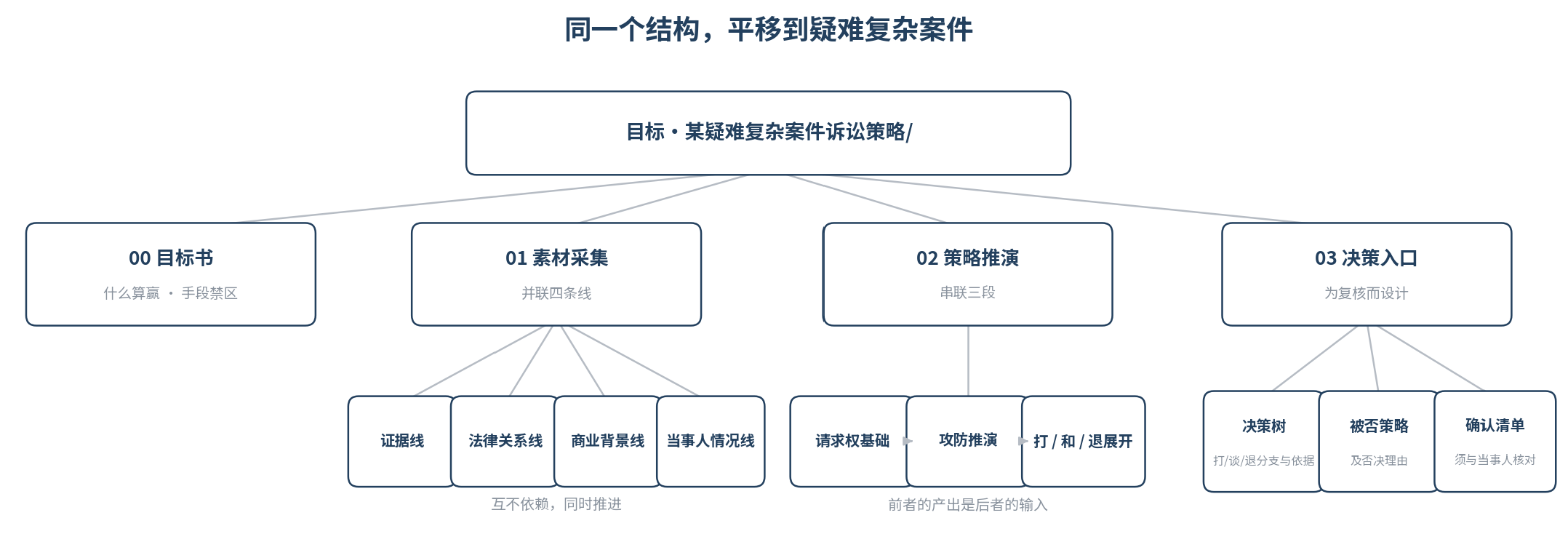 d3160a32f2b511b58baa556326542fa3.png