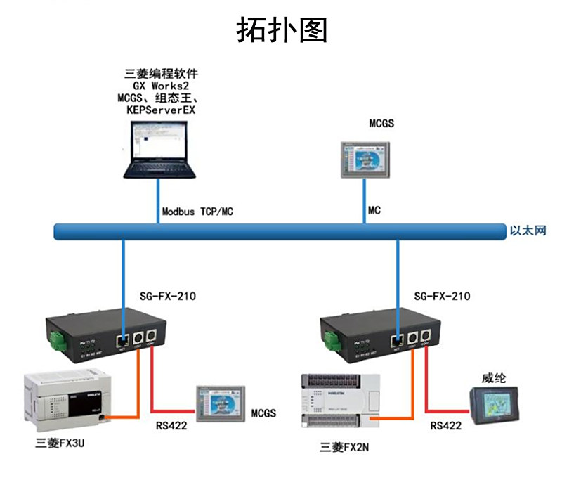 主图拓扑图.jpg