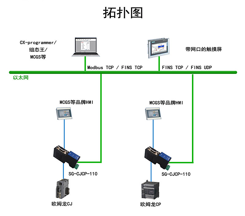 主图拓扑图.jpg