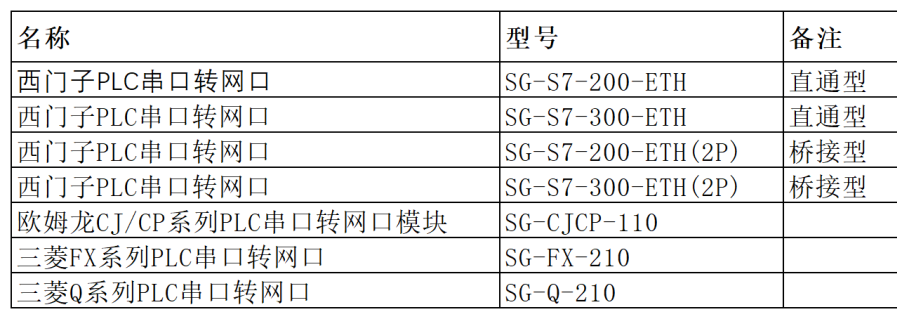 20253044AM永利集团客户统计表_8月.png