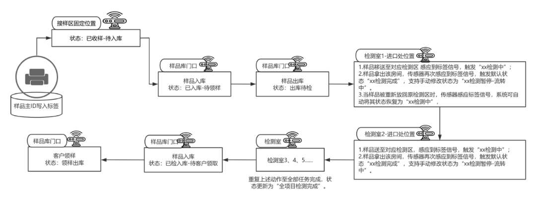 图片11.png