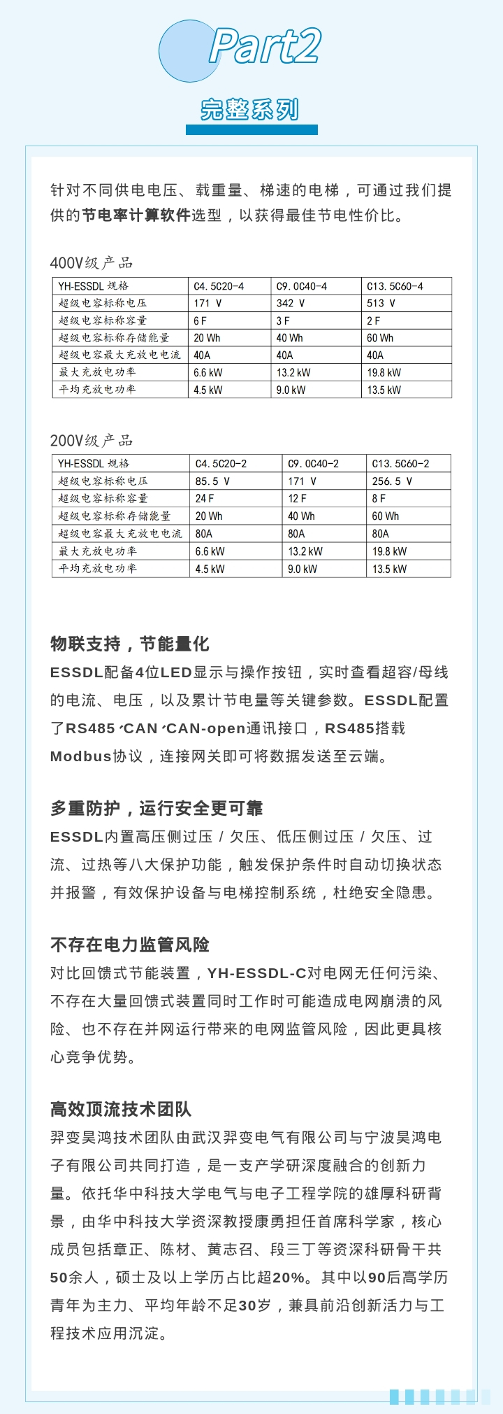 羿变昊鸿新品发布｜YH-ESSDL-C电梯储能节能装置，硬核解锁电梯绿色节能新方案