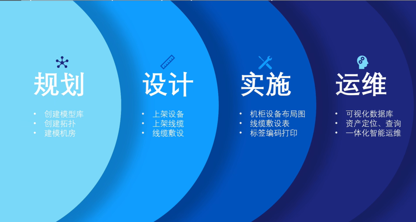 Baichi Communication made a wonderful appearance at the Xi