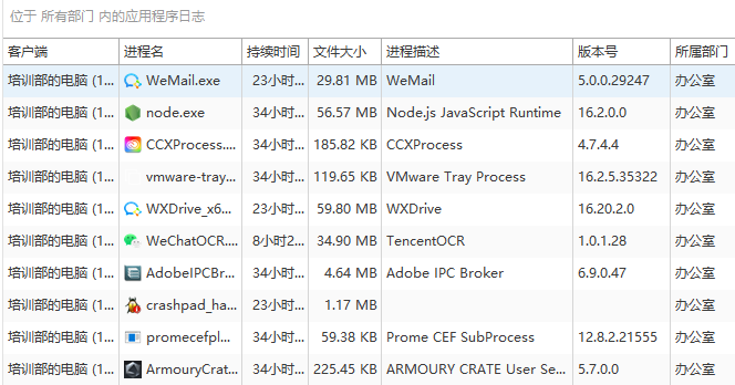 局域网管理软件是什么？局域网管理软件8大功能详解，2025最新整理(图11)