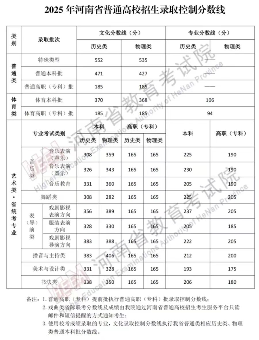 4cc88376a06bdfc3ec39f06d652bd34.jpg