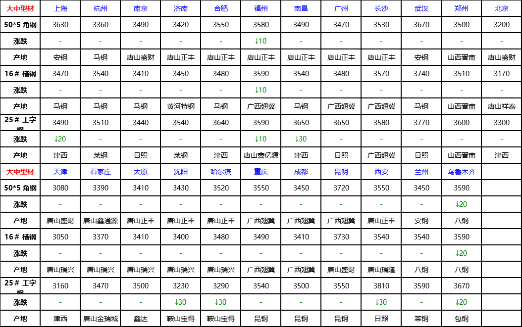 f89b9d27358c60dc06a50ded61b102b.png