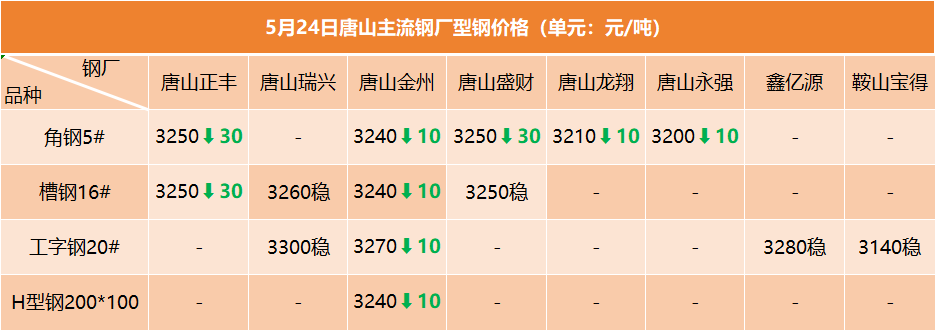 2626f8ef658f45d6ea7c99a9efac85d.png