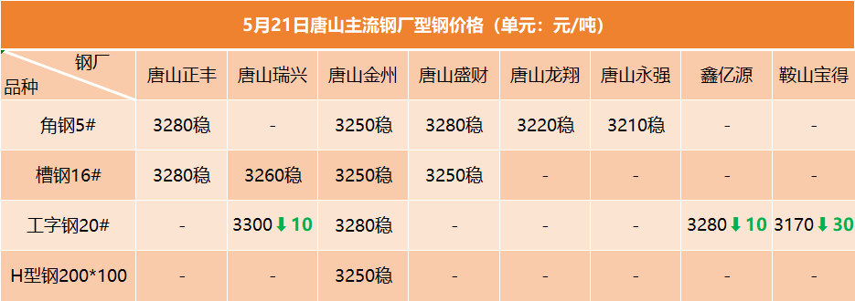 bef47327fdaca7ab189db6cb0e78b9e.png