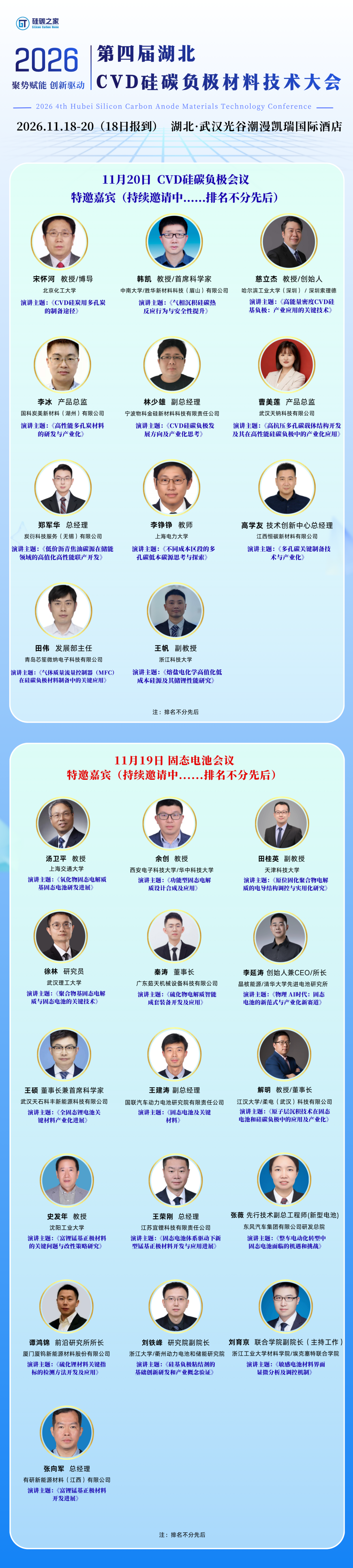 11月硅碳负极参会嘉宾.png