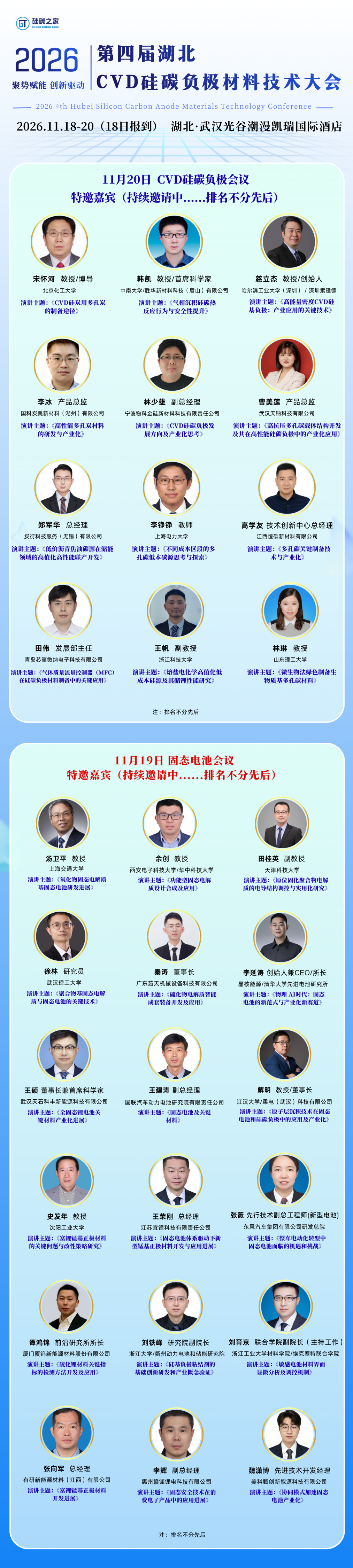 11月硅碳负极参会嘉宾.png