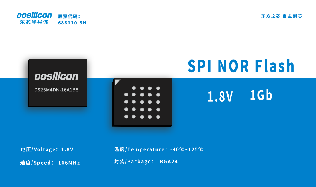 SPI NOR 产品图片.png