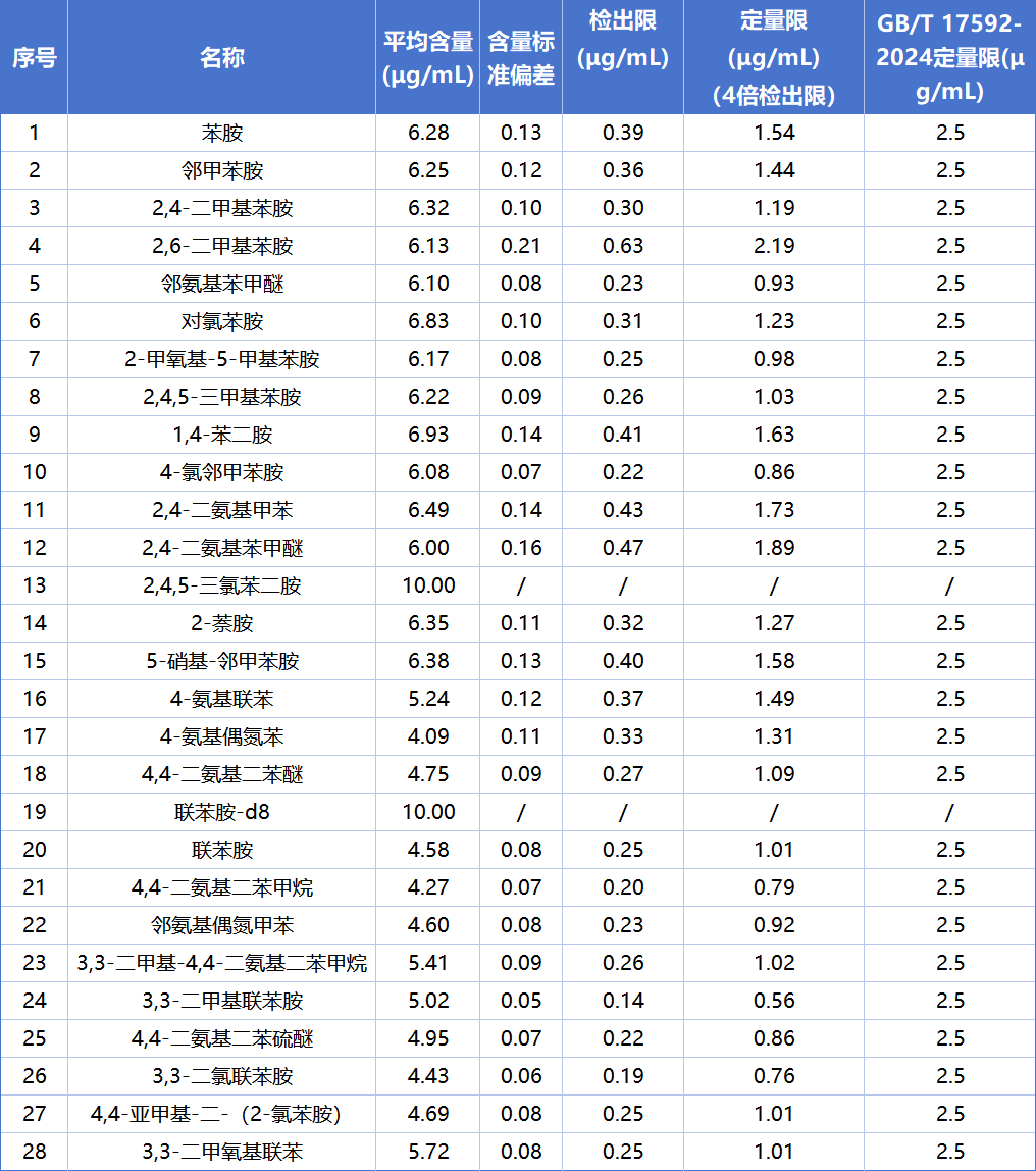 企业微信截图_17824578019287.png