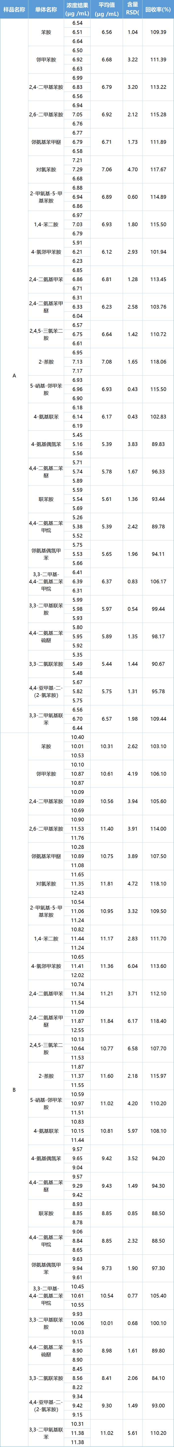 企业微信截图_17829616875230.png