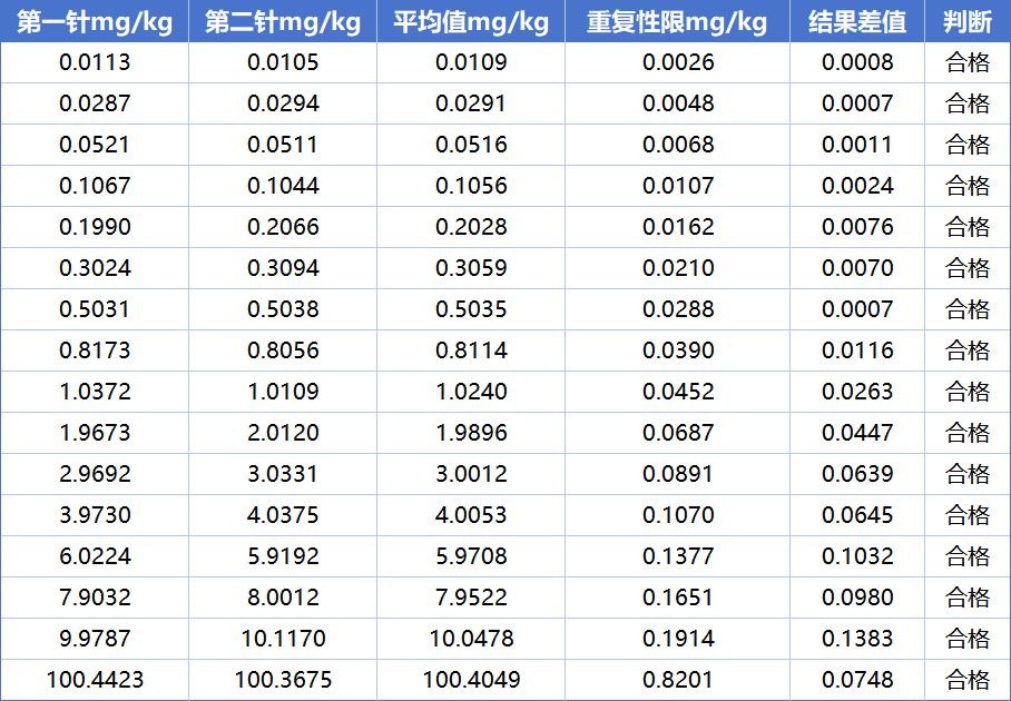 企业微信截图_17889438483371.png
