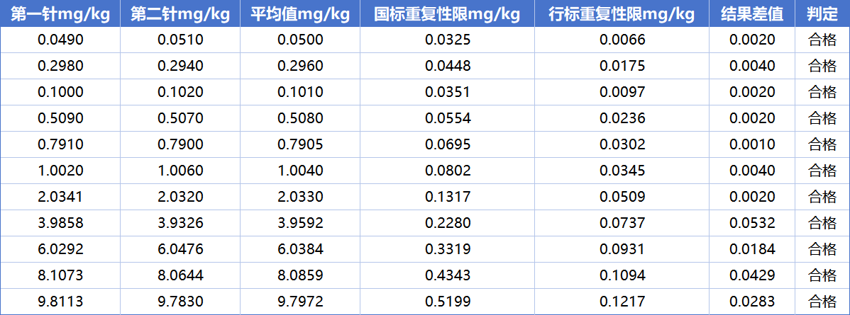企业微信截图_17889436193653.png
