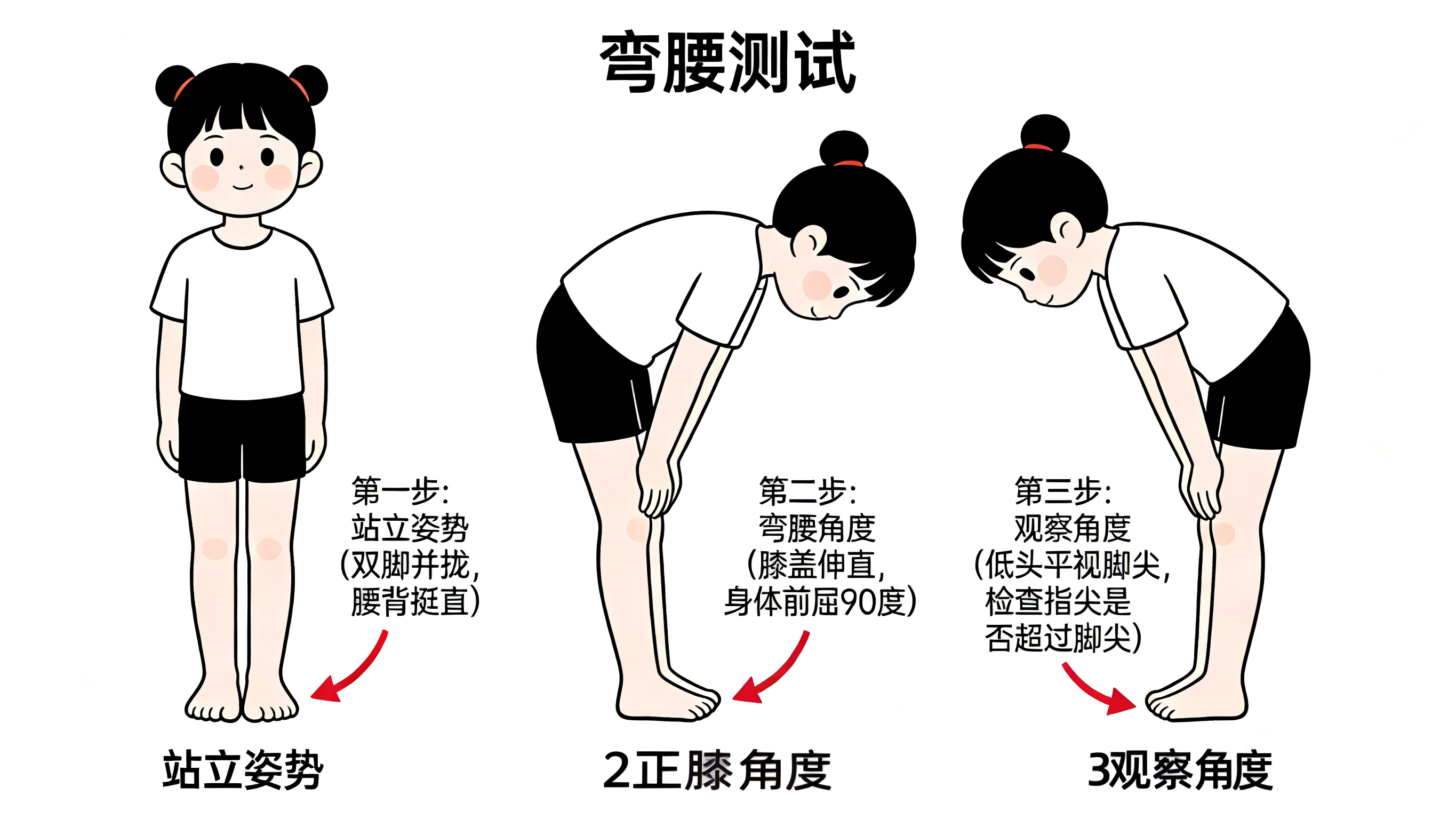 脊柱的“悄悄话”:别让孩子的成长被“压弯了腰”(图4)