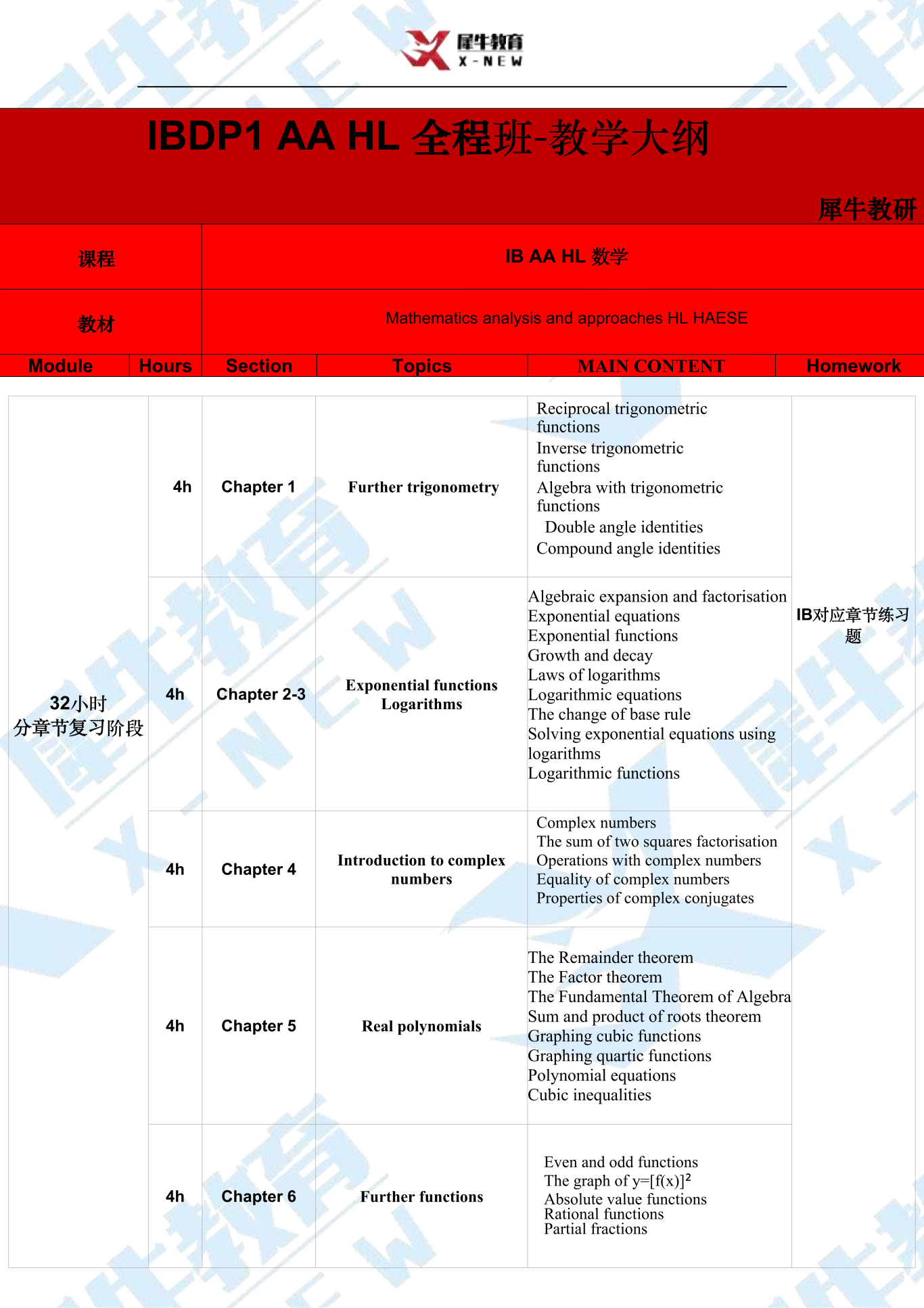 IBDP1 数学AA HL 全程班_教学大纲_40小时docx_00.png
