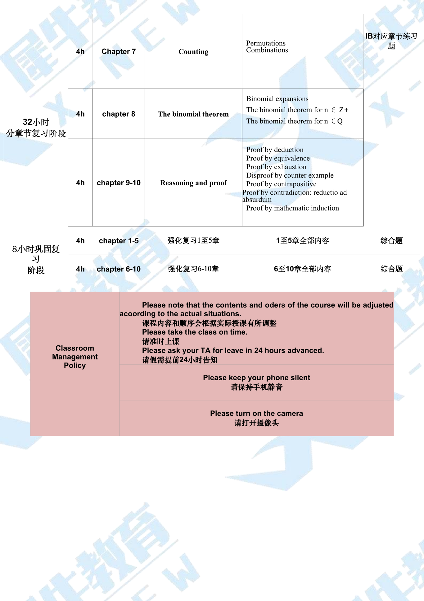 IBDP1 数学AA HL 全程班_教学大纲_40小时docx_01.png