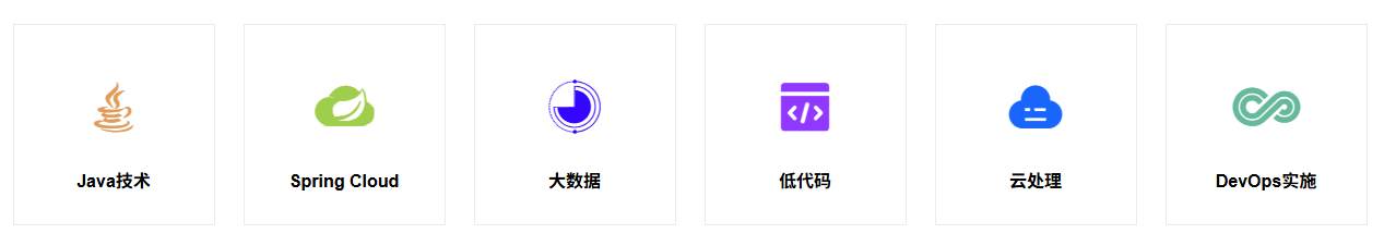 云创商城,技术开发