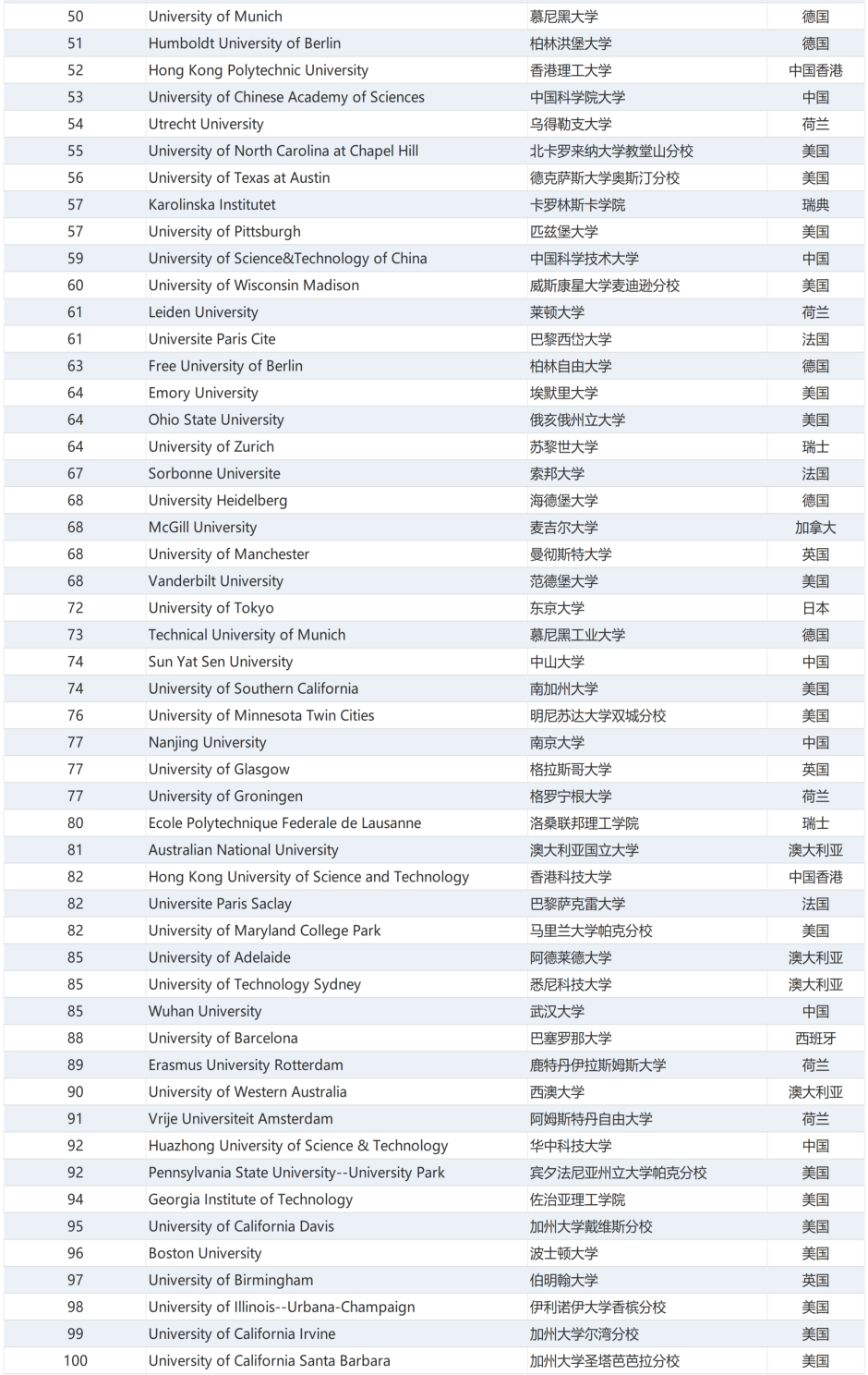 aeca8d6c1f7e588822fe6c819bae5144.png