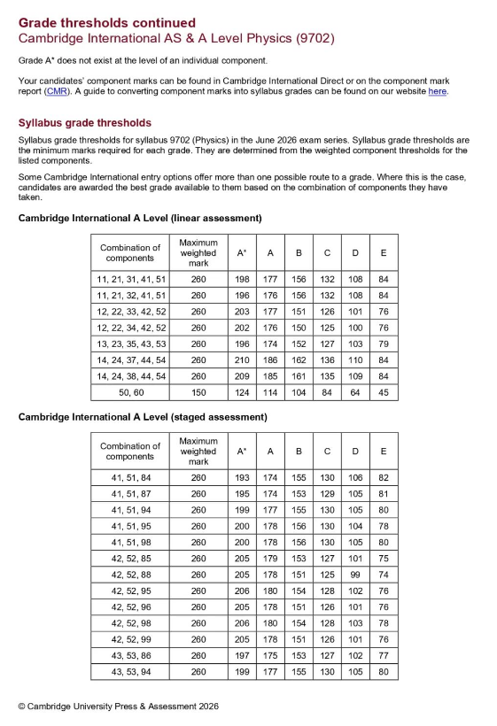 MxqpgOa5_g2YE.png?auth_key=1787500799-0-