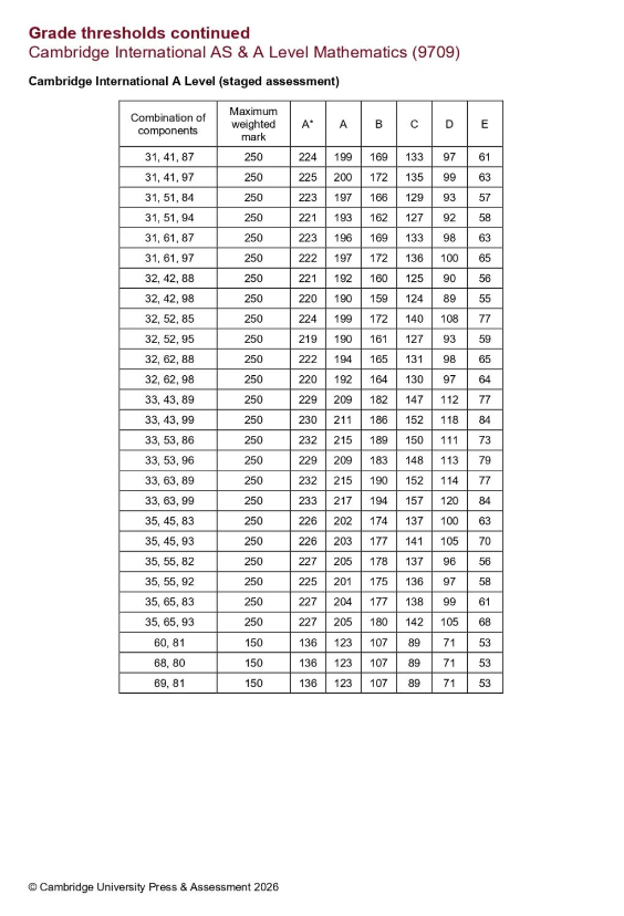 VvTPcCec_Tb4Q.png?auth_key=1787500799-0-