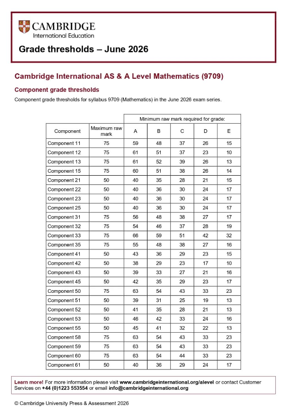WJS8zaFO_8ckF.png?auth_key=1787500799-0-