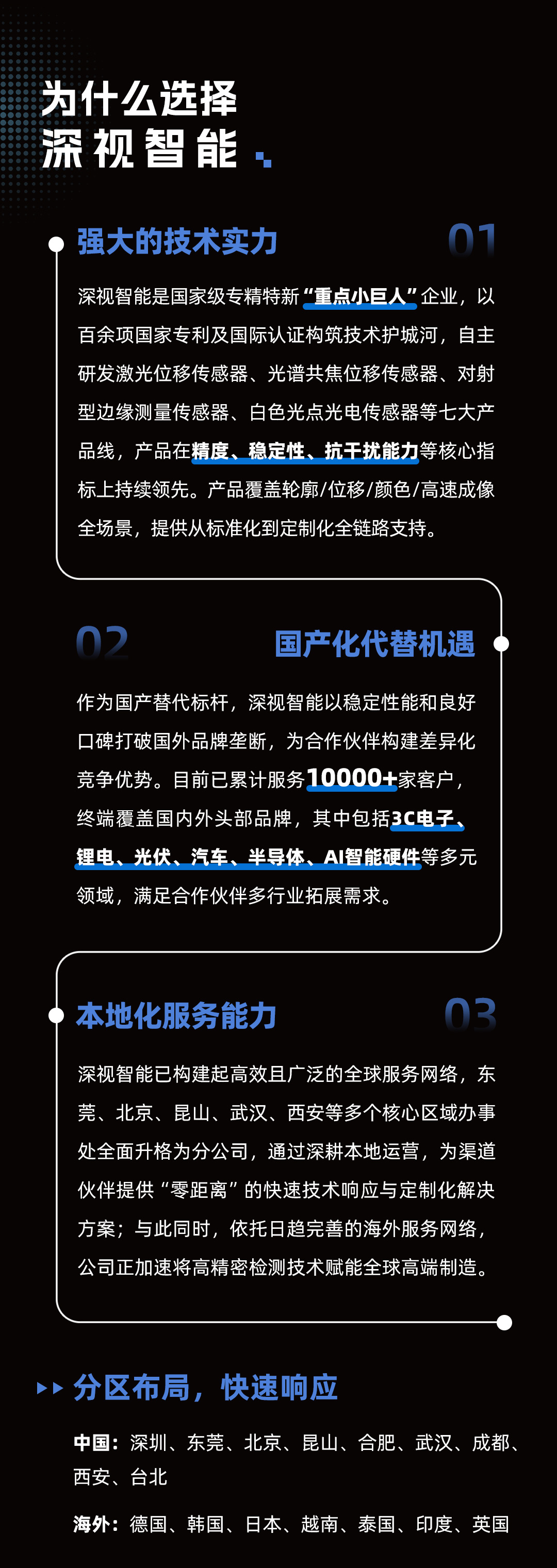 渠道大会长图_03.jpg
