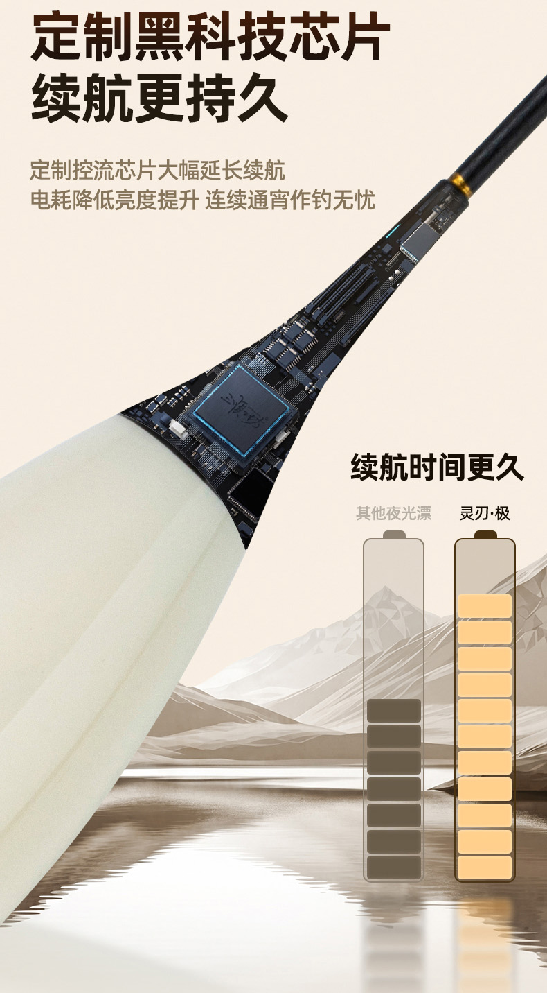 1灵刃漂详情_06.jpg