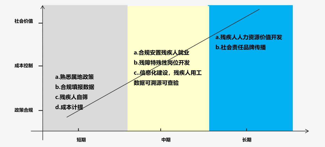 企业微信截图_17532655438242.png