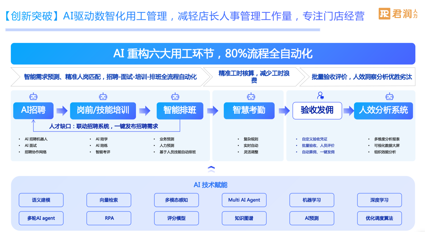 文章配图.png