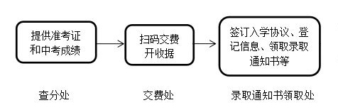 准考证.jpg