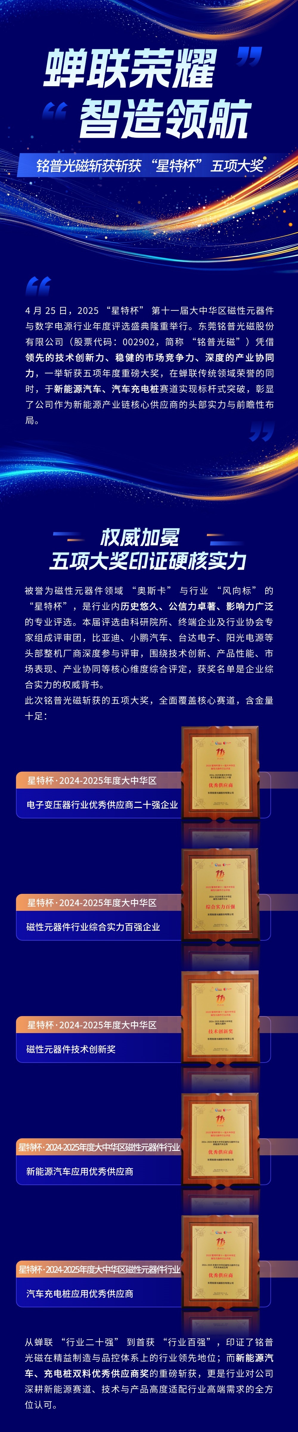 星特杯获奖 (1).jpg