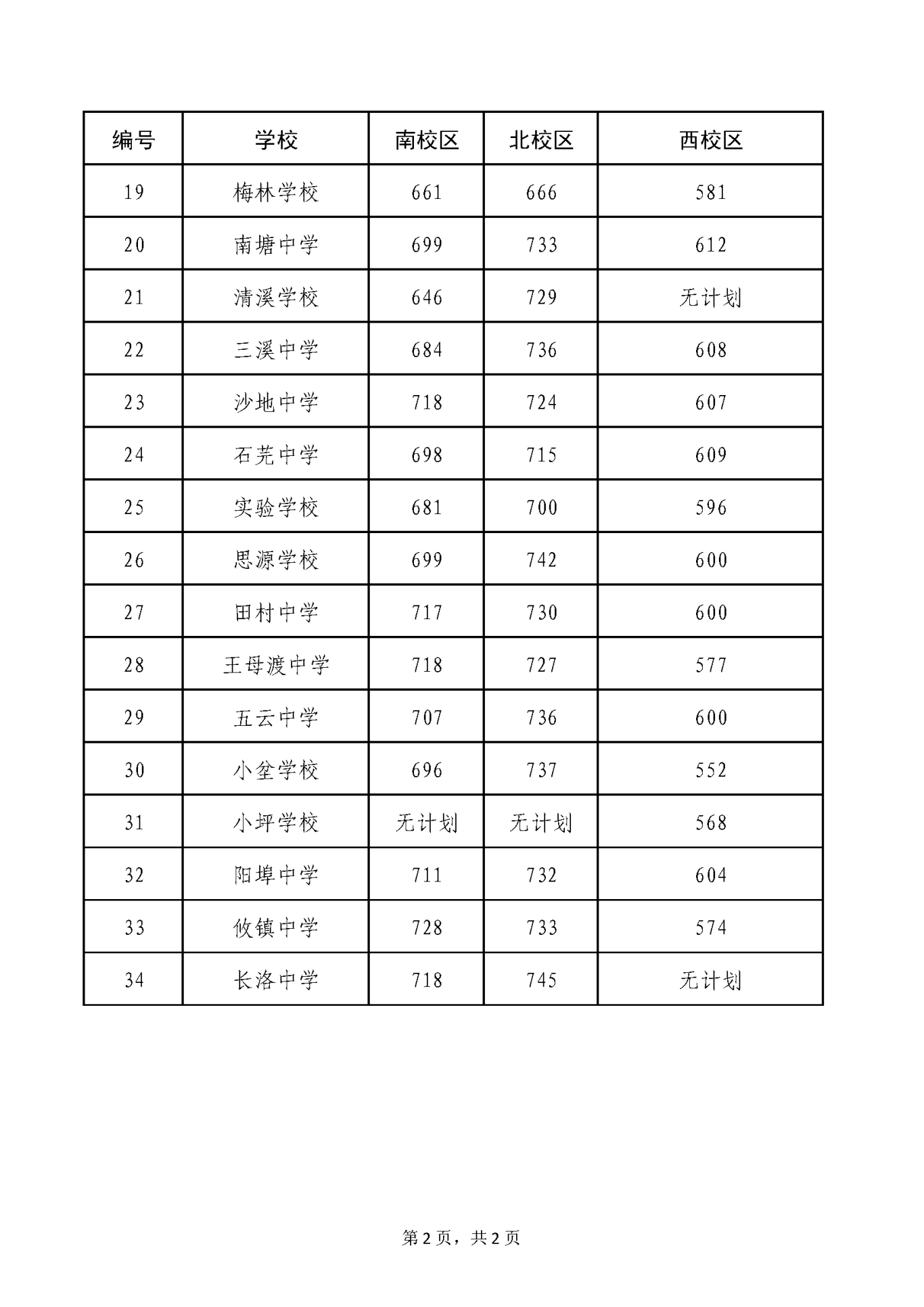 第一批均衡控制线_页面_2.png