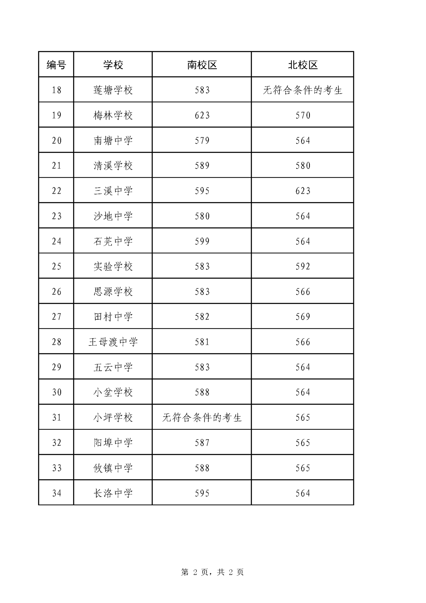 第二批均衡控制线_页面_2.png