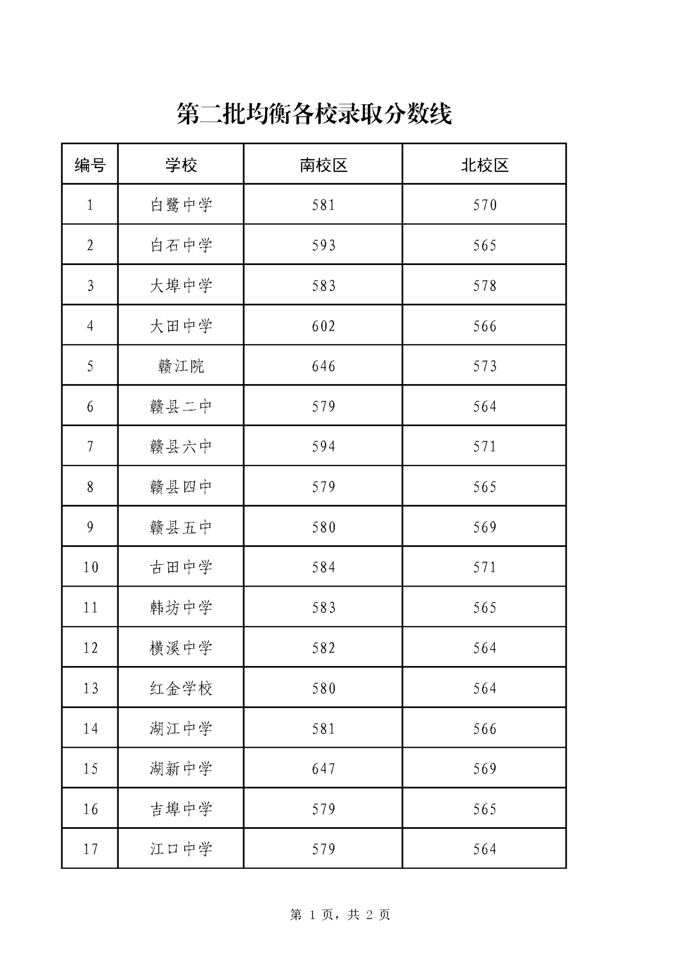 第二批均衡控制线_页面_1.png