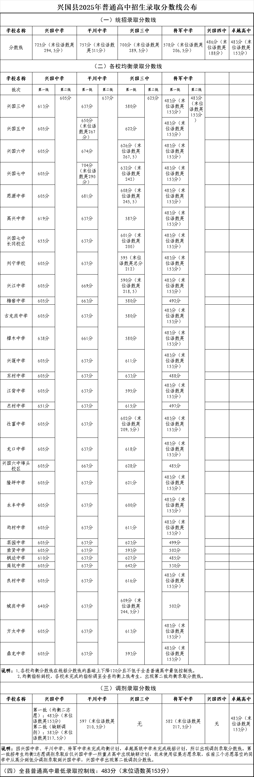 微信图片_20250711152848.png