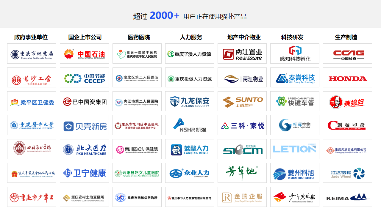 猫扑智办-项目管理2026.png