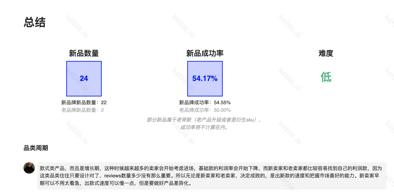 情人节选品|一块“破石头”凭什么可以卖20刀??