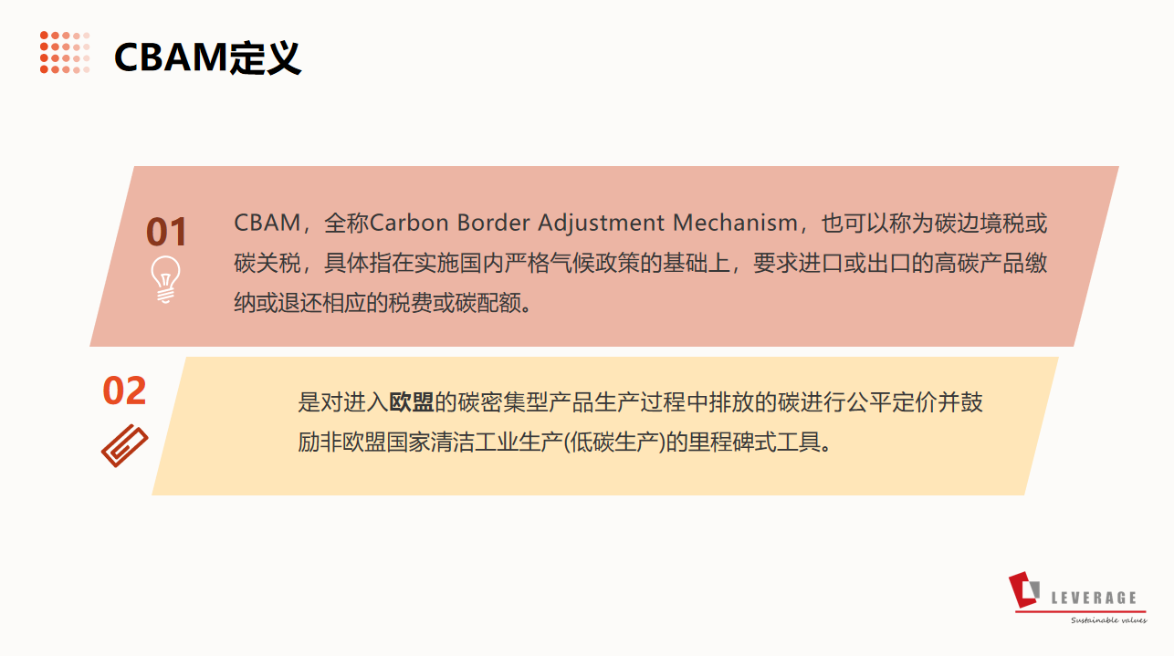 直播回顾 | 直面CBAM新规挑战 赢得付费生效时代(图2)