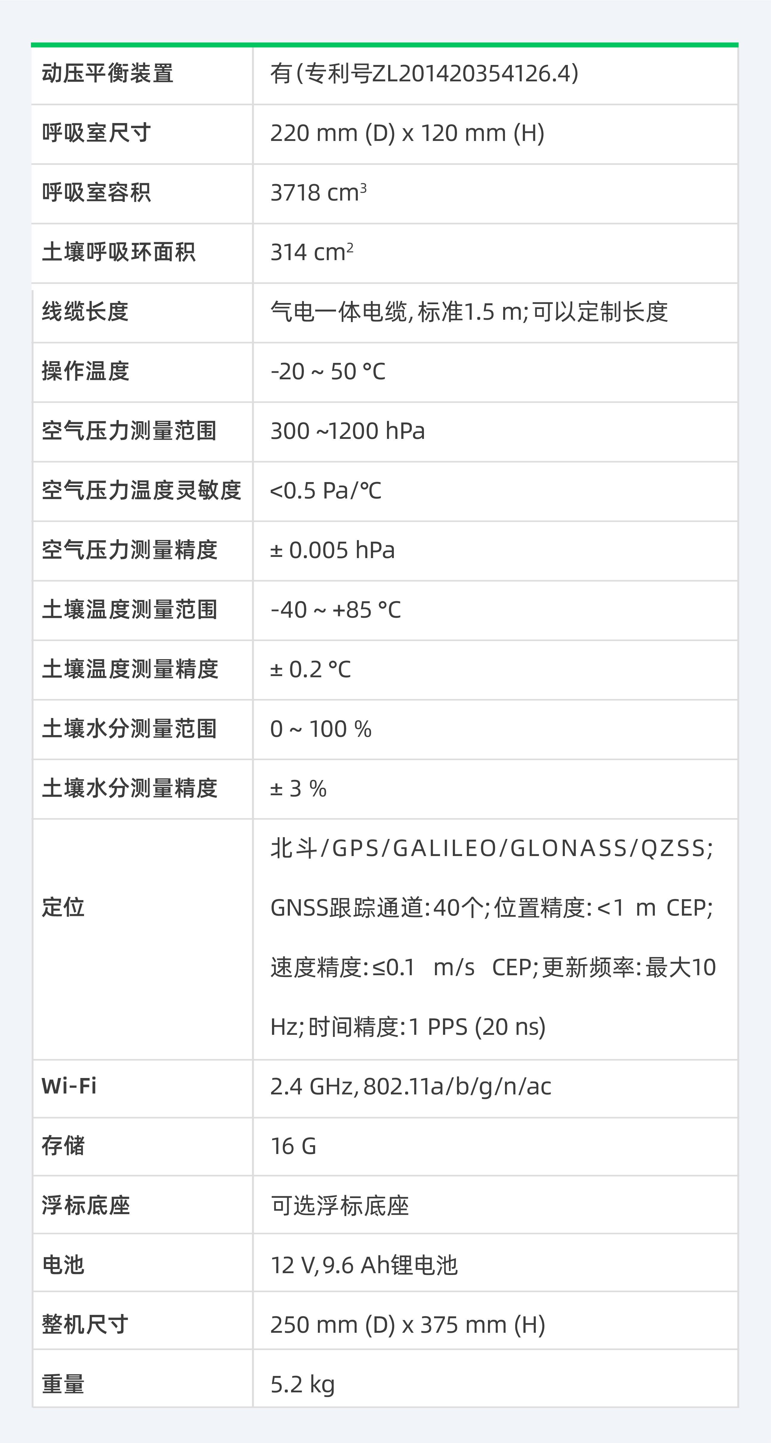 8601 plus 参数.png