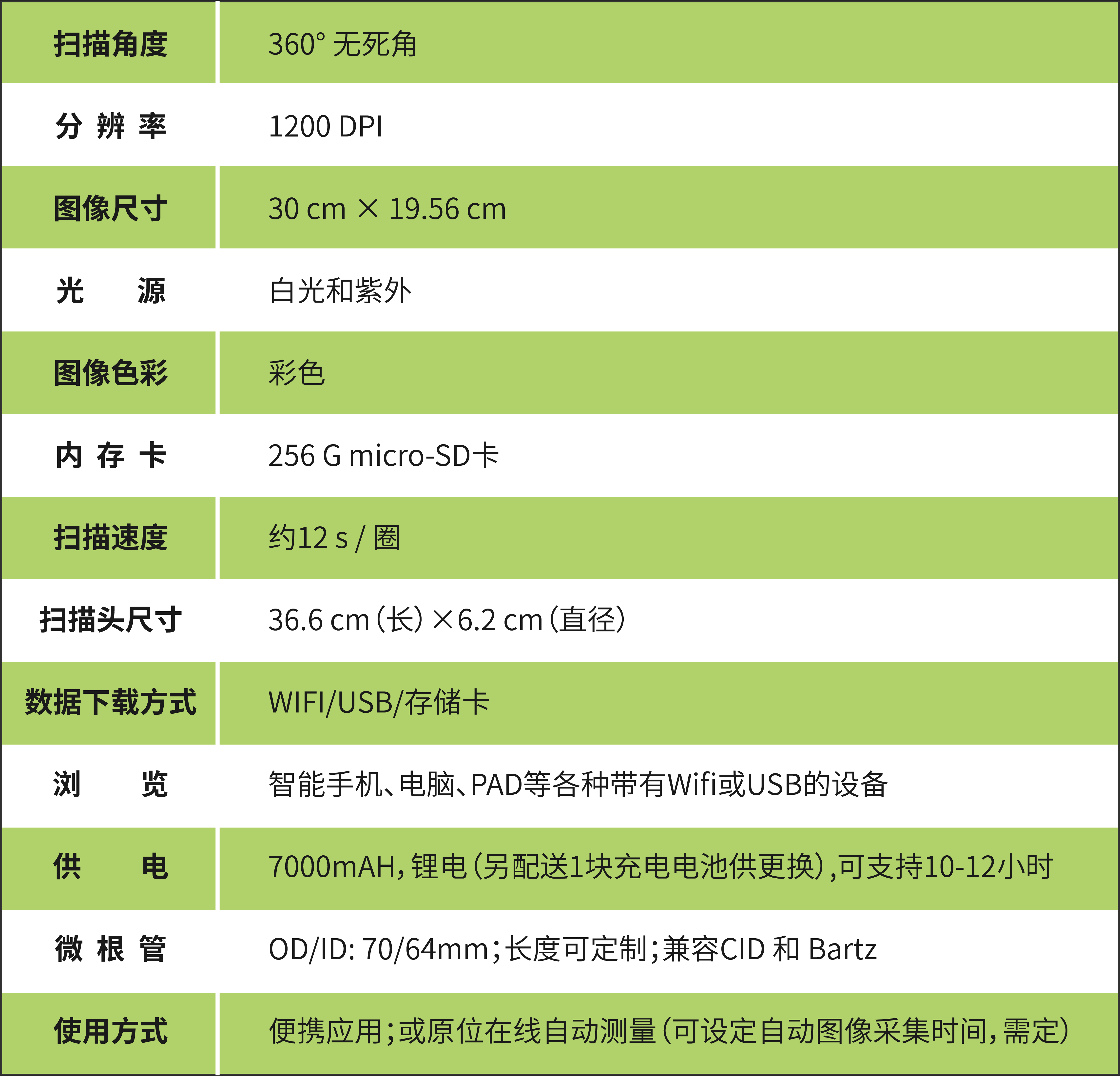 根系扫描仪-技术要点.png