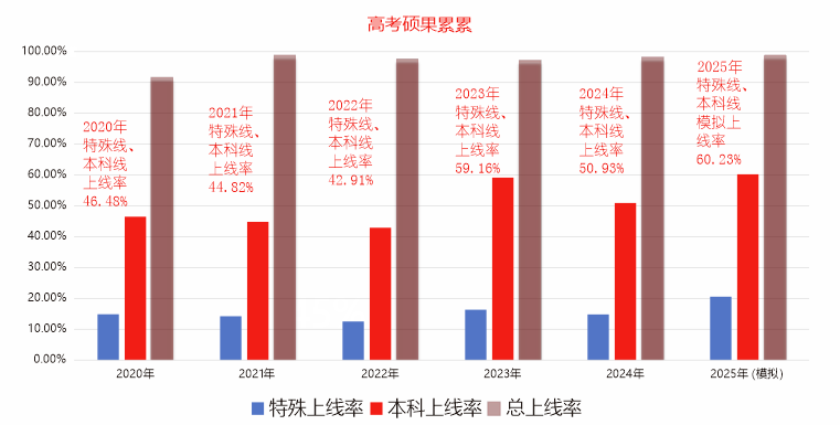 微信图片_20250515094921.png
