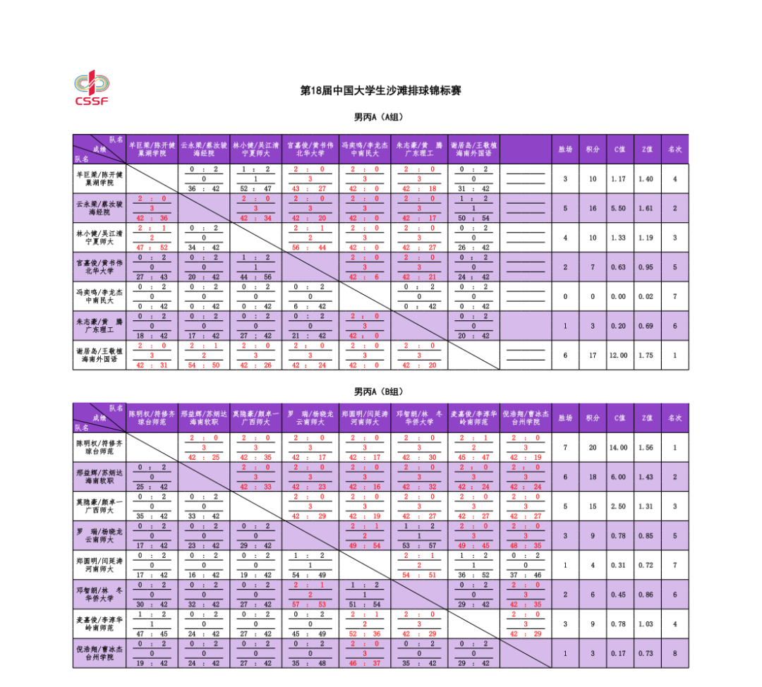 e7be5ccf2f1d639c413fdc14481794cb.png