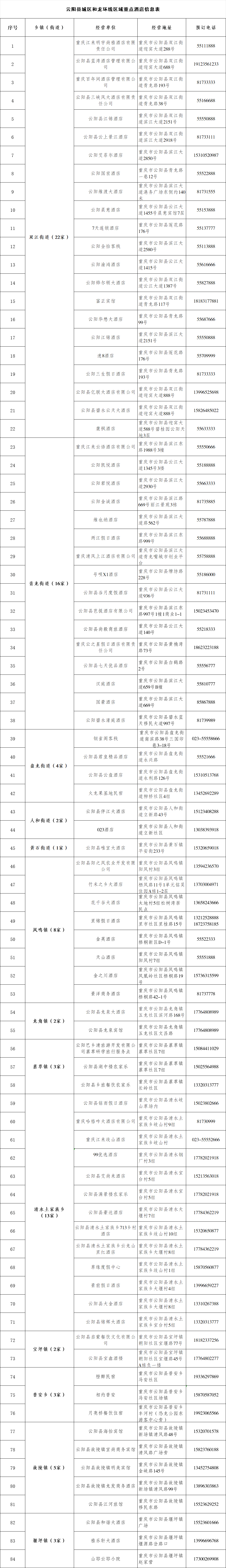f5dd829333e0f602e9a2e42cb849ffa7.png