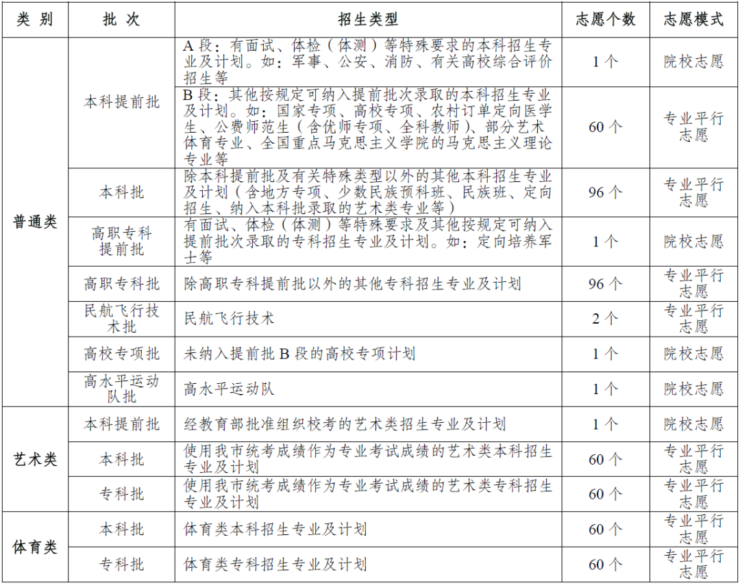 cb1ca1d0016642384f3dbd3eac54c849.png